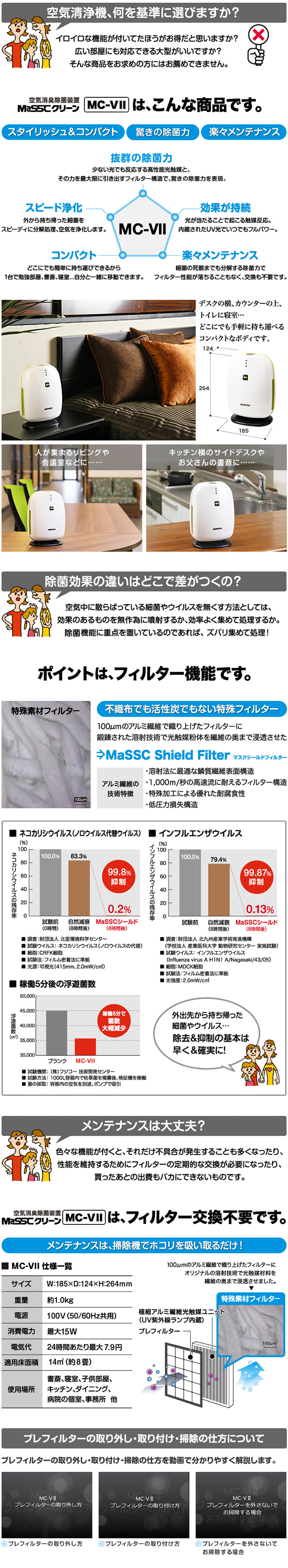 MC-VII｜MaSSCクリーン ｜ 高性能消臭除菌素材MaSSC（マスク）｜株式会社マスクフシ?コー